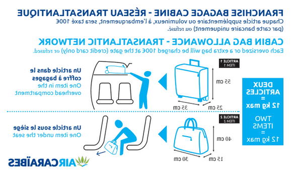 Quelle taille de bagage pour 23 kg?