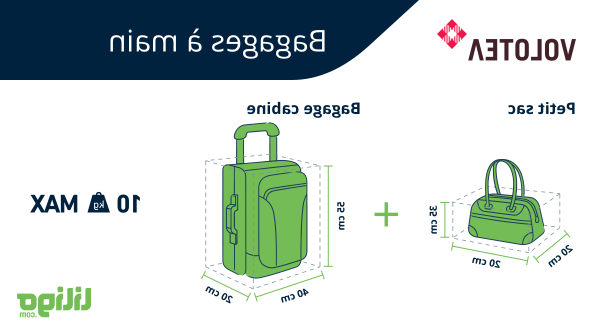 Quelle taille de valise pour 30 kg ?