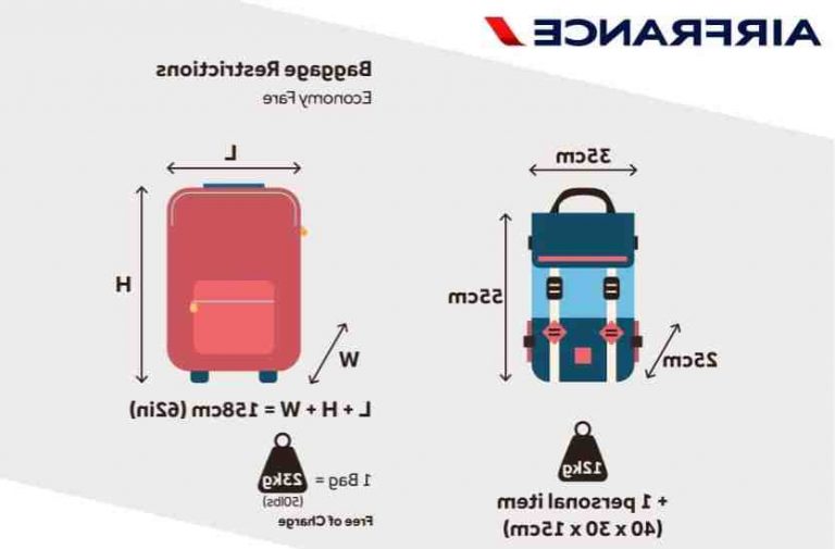 Quelle taille pour une valise en soute ?