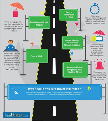 C'est quoi une assurance tous risques ?